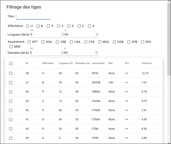 Capture d'écran SylvaCube 5